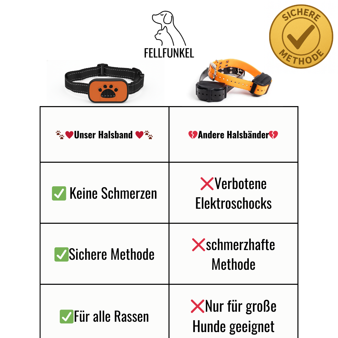 Funkel-Anti-Bell Halsband   Schmerzfreie Lösung gegen lästiges Bellen